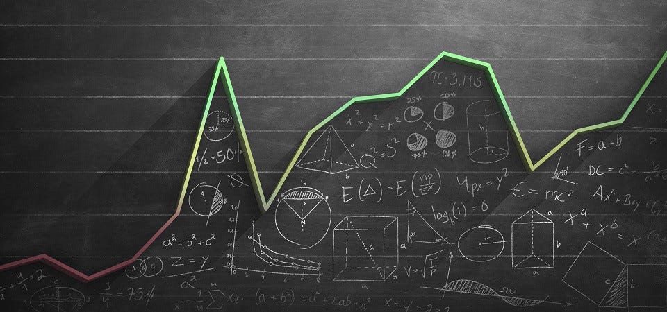 The Role of Market Sentiment in Forex Price Action