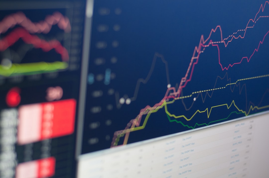 How Automating Your Forex Position Size Calculations Can Boost Your Profits