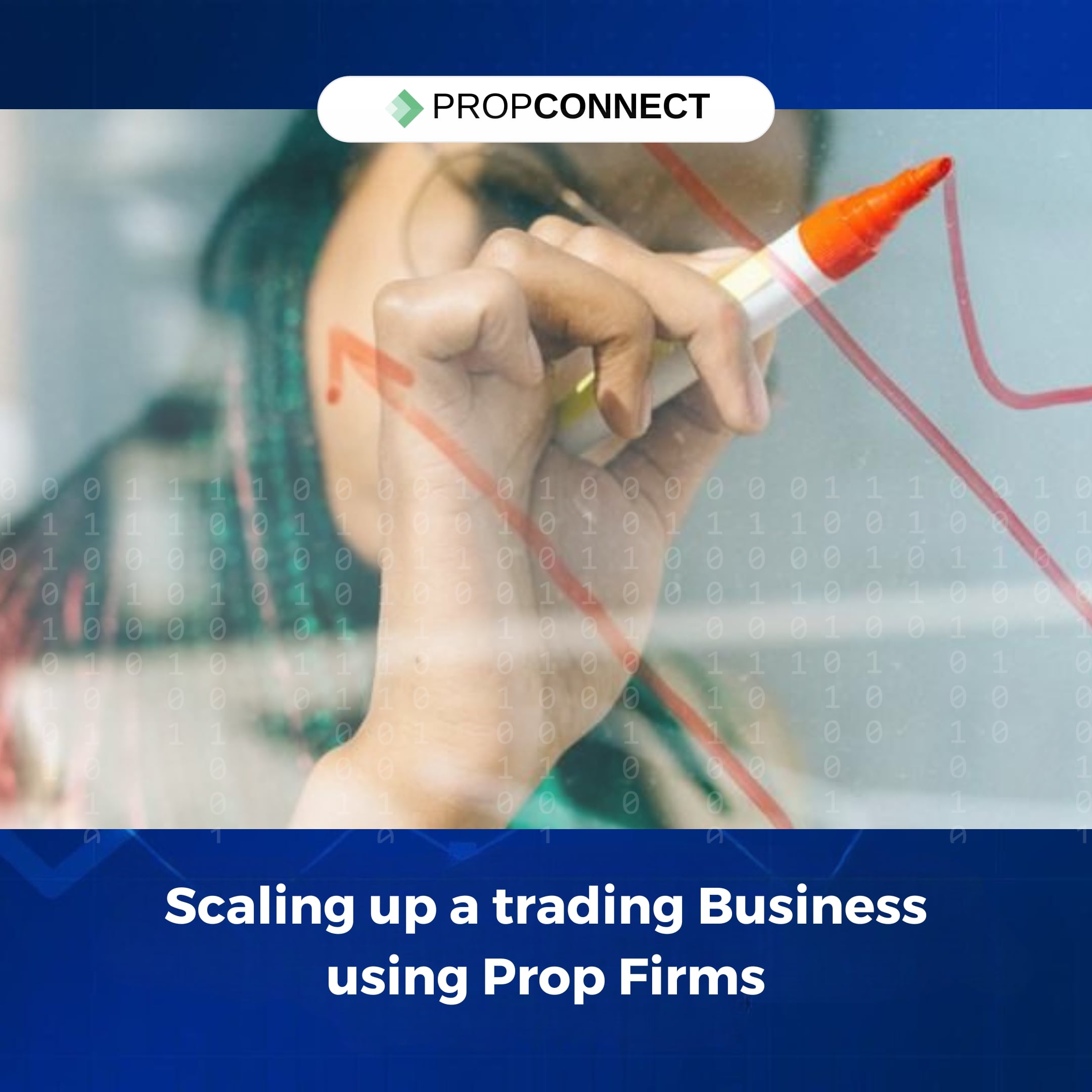 Scaling up a trading Business using Prop Firms 