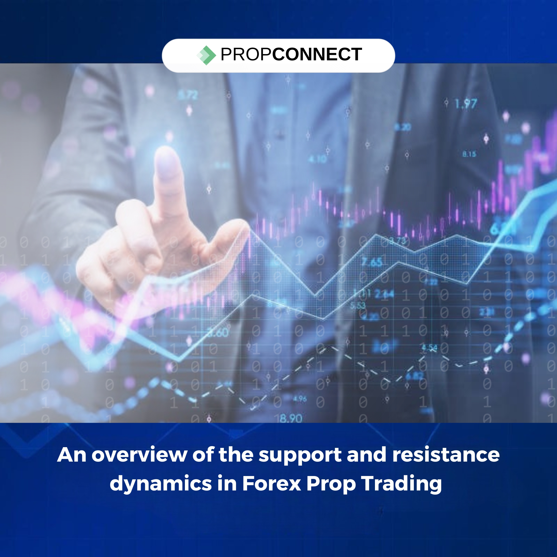 An overview of the support and resistance dynamics in Forex Prop Trading 