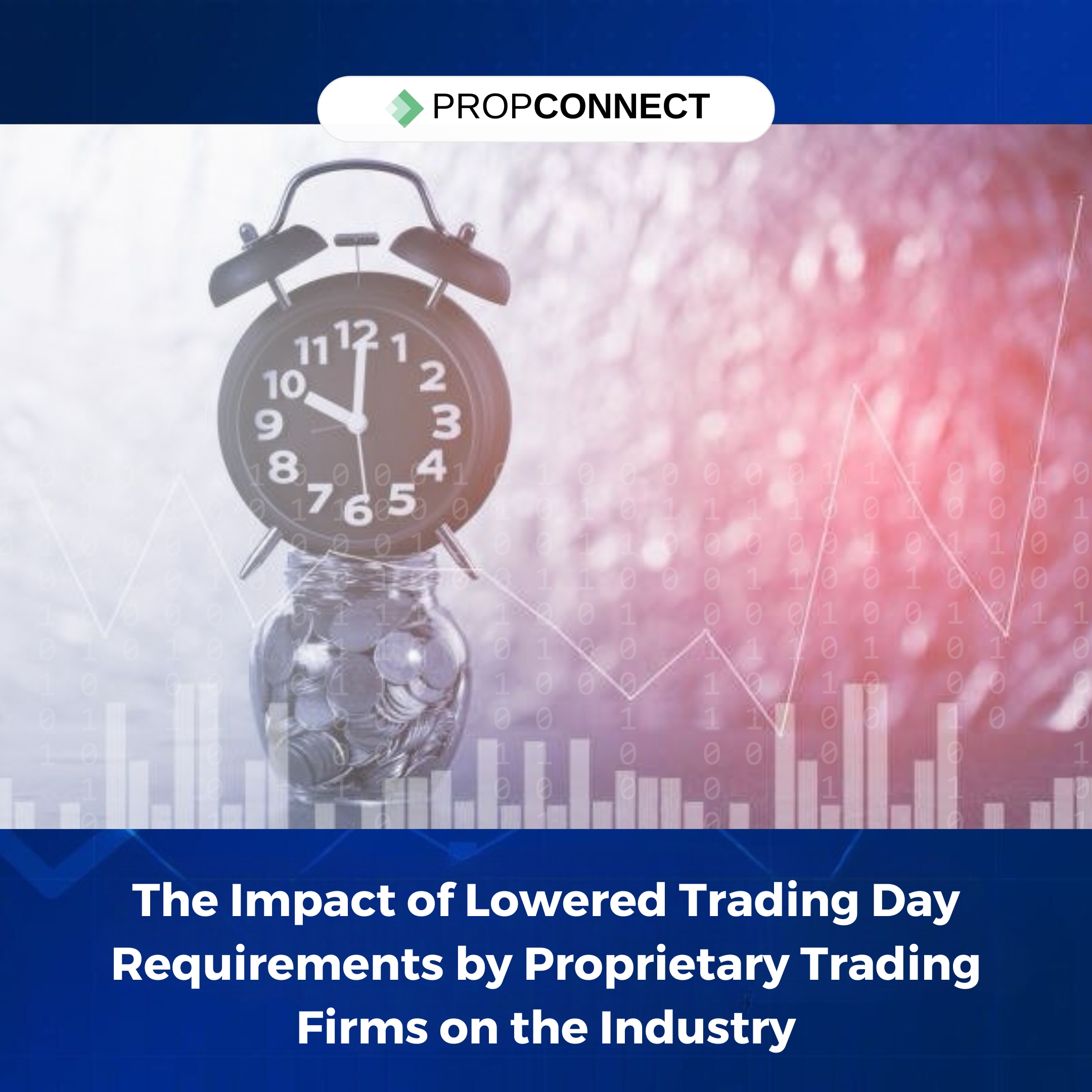 The Impact of Lowered Trading Day Requirements by Proprietary Trading Firms on the Industry