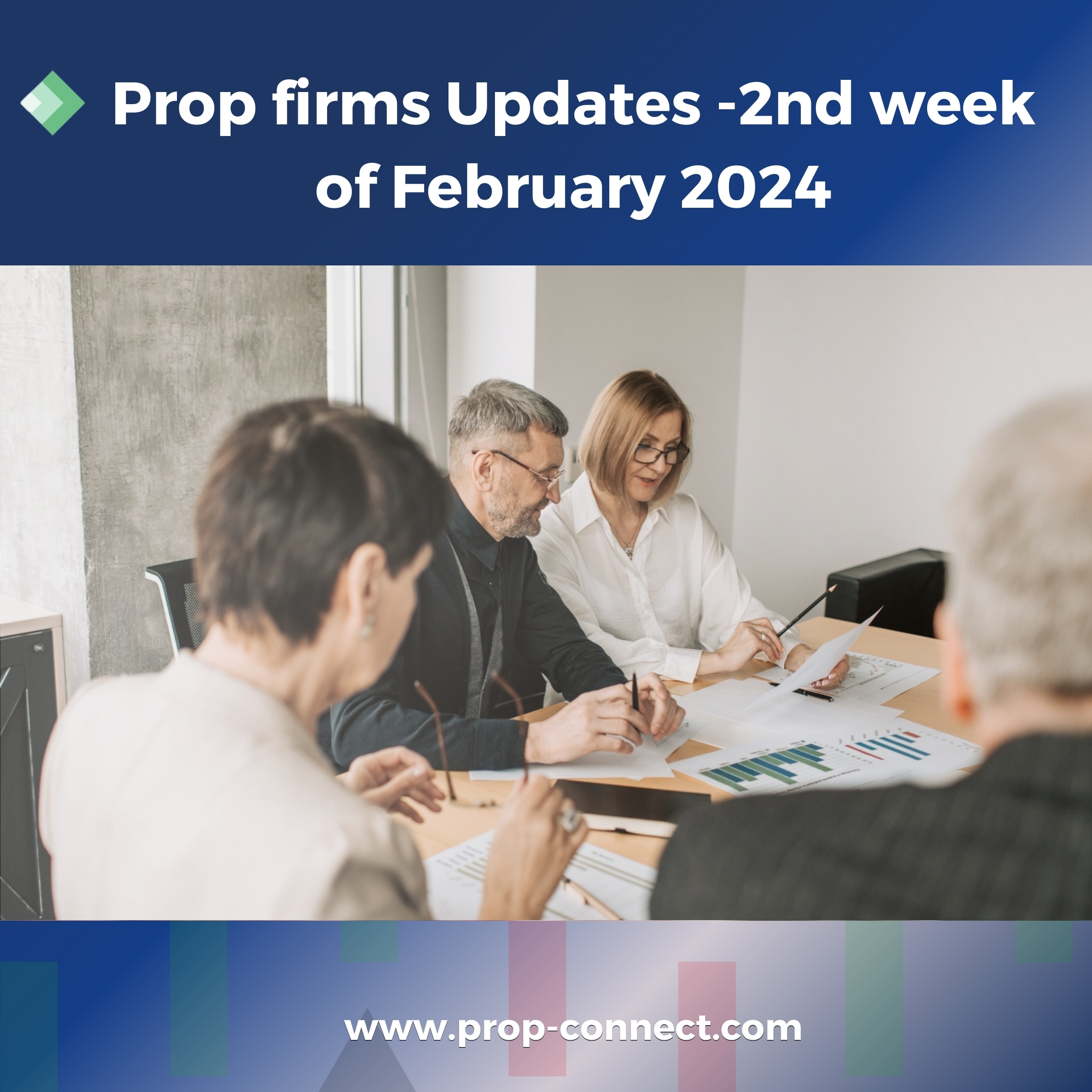 Prop firms Updates -2nd week of February 2024