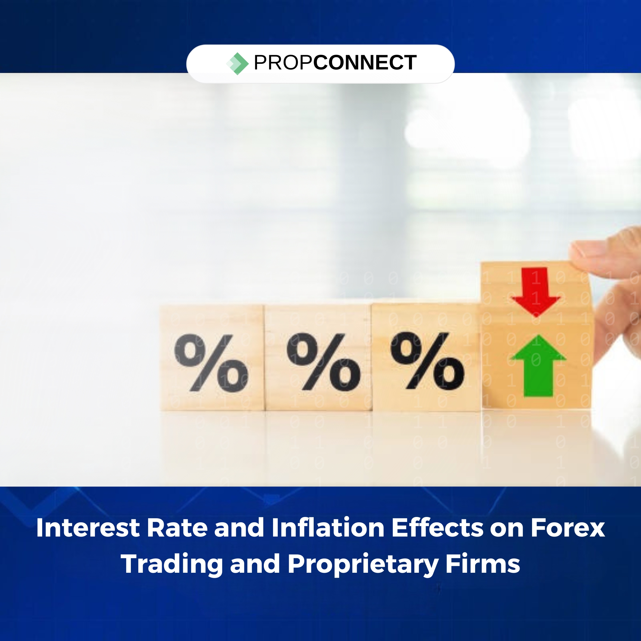 Interest Rate and Inflation Effects on Forex Trading and Proprietary Firms