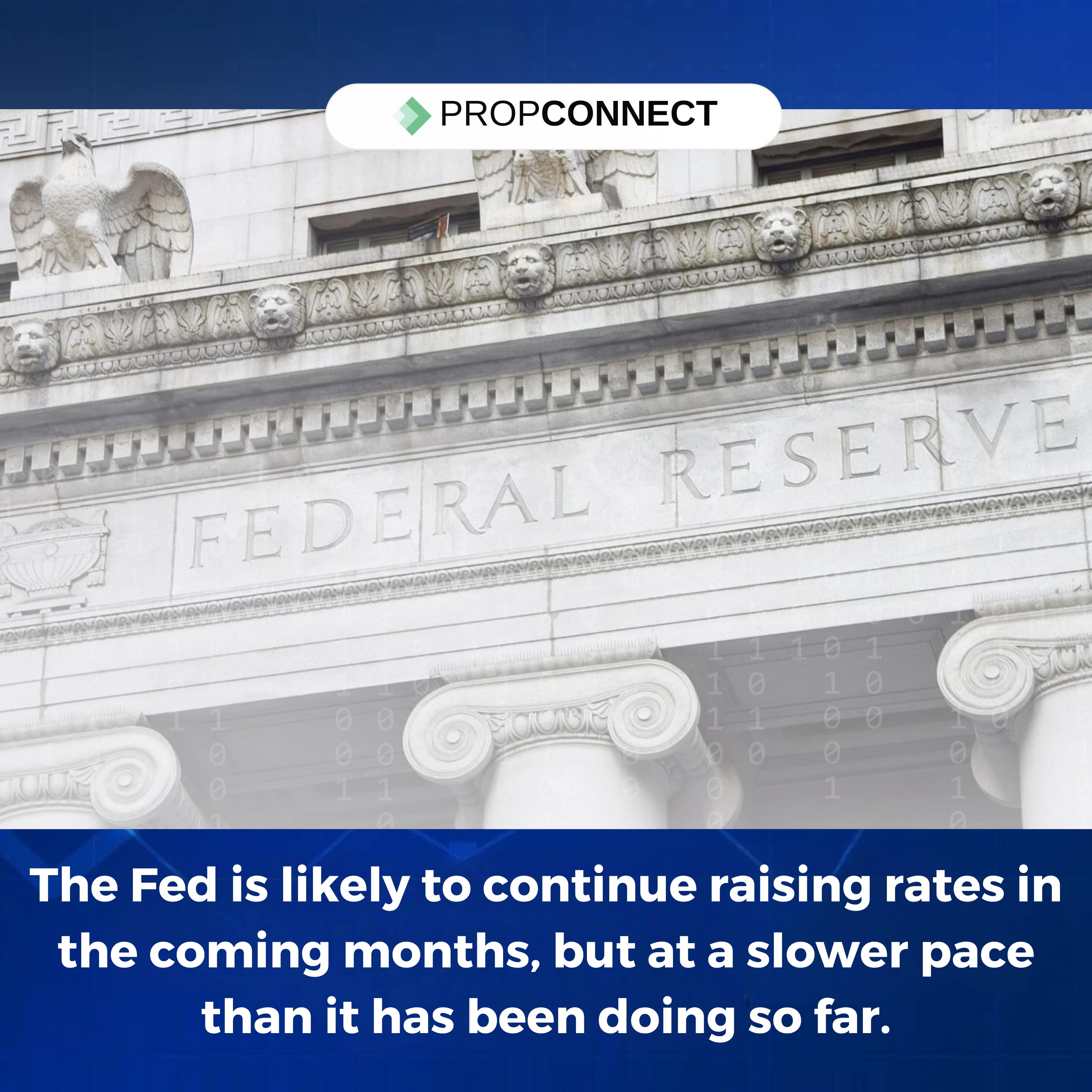 The Fed is in a bind: Strong economy but inflation remains high