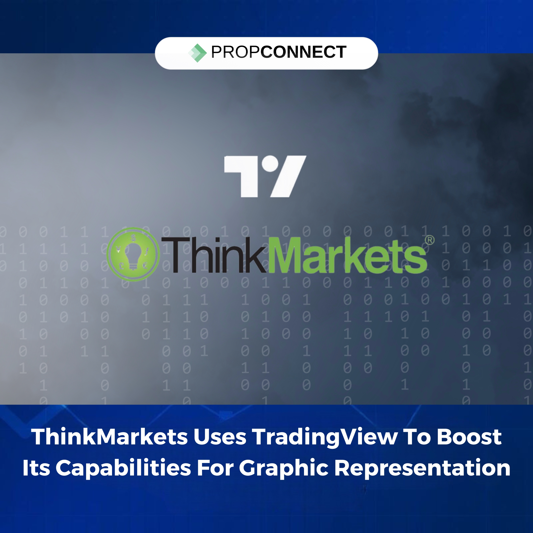 ThinkMarkets Uses TradingView To Boost Its Capabilities For Graphic Representation 