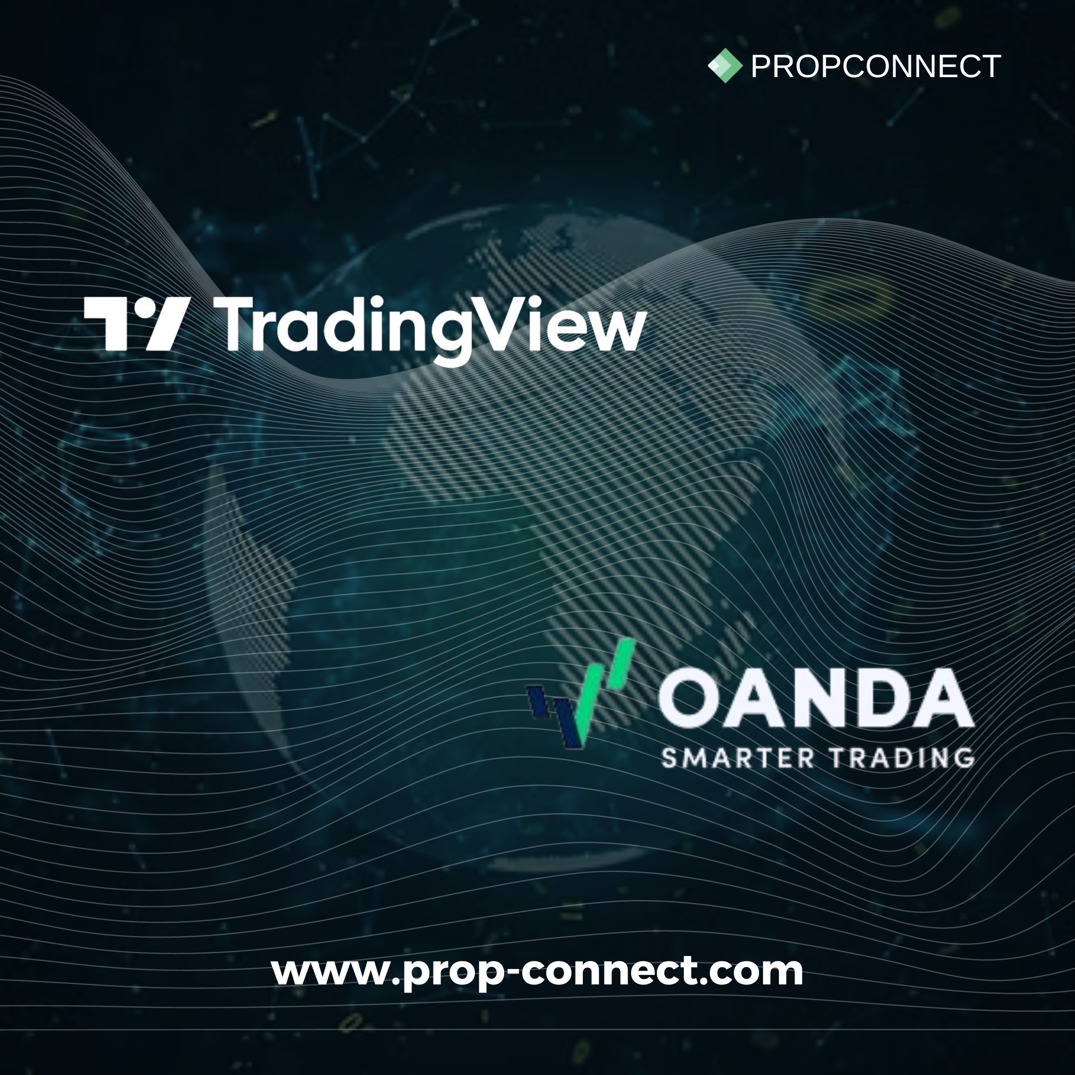 TradingView and OANDA TMS Have Partnered In Poland